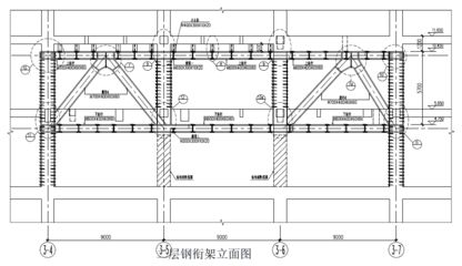 鋼桁架加固方案（鋼桁架加固施工注意事項）