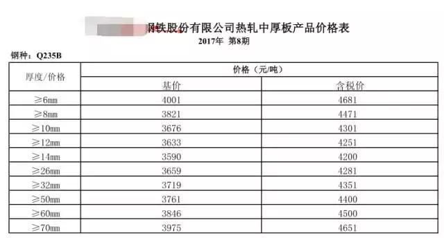 異形鋼構(gòu)套定額組價（異形鋼結(jié)構(gòu)套定額組價）