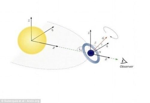 北京外星建筑（關于北京的“外星建筑”你了解多少？）