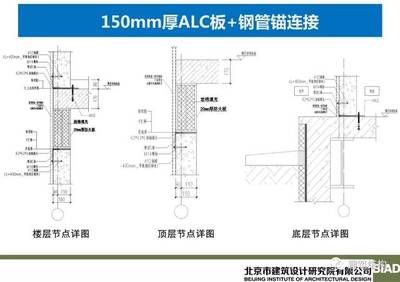 鋼結構住宅外墻板（鋼結構住宅外墻板的價格對比）