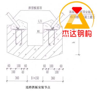 網架結構設計資質要求