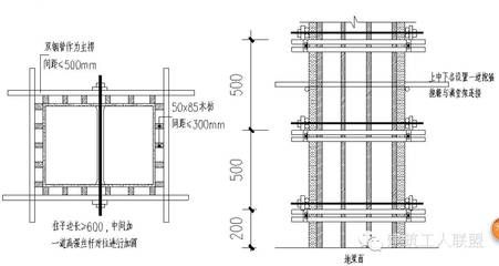 屋面梁加固方法