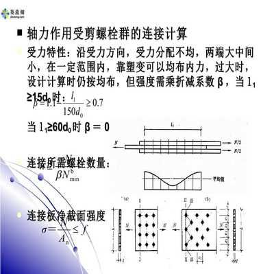 鋼結構穿螺絲方向圖解