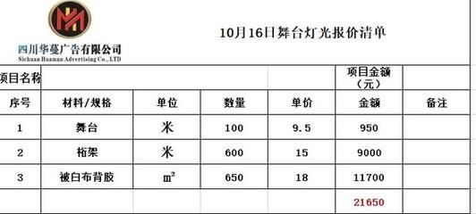 柱子偏位處理方法在哪本規(guī)范（如何處理柱子偏位導(dǎo)致的結(jié)構(gòu)安全問題？）