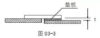 鋼結(jié)構(gòu)螺栓孔可以氣割擴孔嗎視頻教程