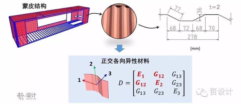 集裝箱結構建筑圖片（集裝箱結構建筑的主要優點）