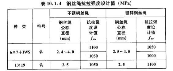 砌體加固規(guī)范 gb50702