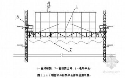 桁架設(shè)計(jì)的基本原理（桁架設(shè)計(jì)的基本原理有哪些）