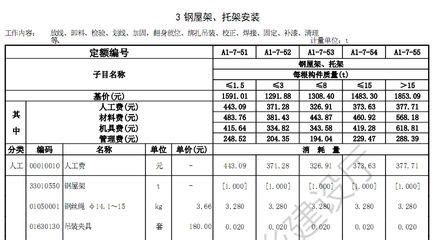 鋼結構安裝費用報價