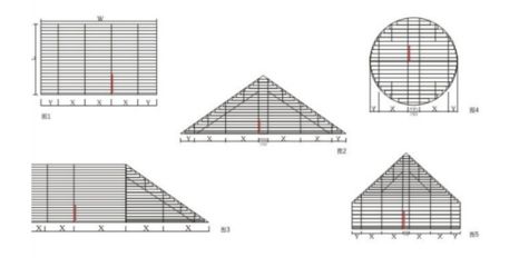 采光頂的形式有哪幾種？（采光頂在節能建筑中的應用）