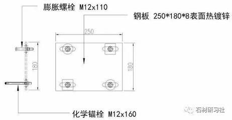 鋼結(jié)構(gòu)安裝螺栓規(guī)范（鋼結(jié)構(gòu)安裝螺栓的主要規(guī)范）