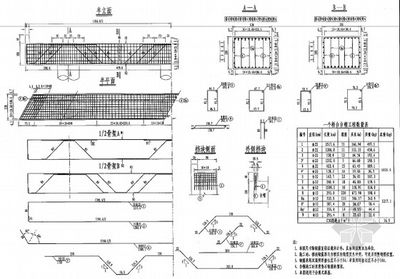 重慶不銹鋼廠家（重慶不銹鋼廠家提供哪些類(lèi)型的不銹鋼產(chǎn)品）