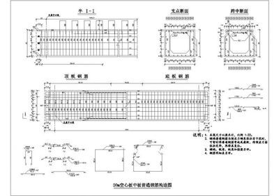 樓房空心板里面的鋼筋構(gòu)造（樓房空心板內(nèi)部的鋼筋構(gòu)造）