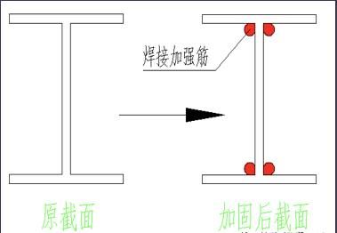 重慶政府辦公樓（重慶政府辦公樓在建筑風格上有哪些特點？）