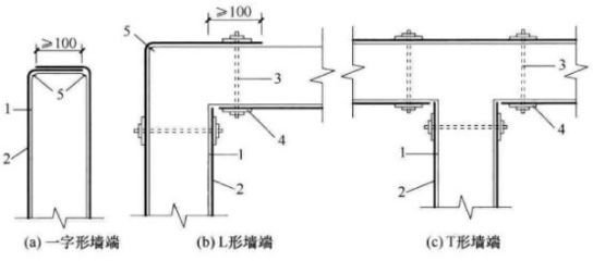 砌體墻加固方式有哪些種類