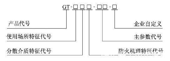 gb14907-2018鋼結構防火涂料