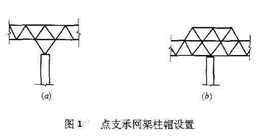 如何選擇鋼網(wǎng)架結(jié)構(gòu)？（如何選擇鋼網(wǎng)架結(jié)構(gòu)）