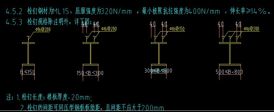 型鋼梁構造圖（型鋼梁的構造圖詳細展示了梁的結構細節）