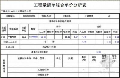 鋼結構安裝人工費多少錢一平米