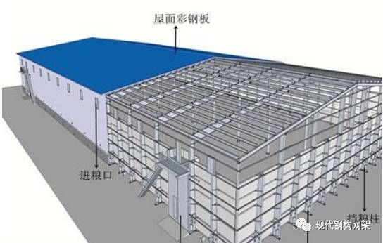 粘鋼加固和包鋼加固的區別在哪（包鋼加固和包鋼加固在施工過程中有哪些主要步驟） 北京鋼結構設計問答