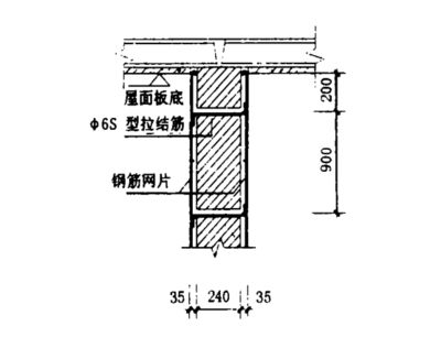 砌體加固方案設(shè)計(jì)（砌體加固方案設(shè)計(jì)的主要步驟和關(guān)鍵點(diǎn)）