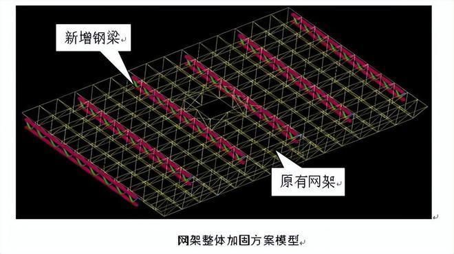 混凝土加固有哪些方法呢（混凝土加固有哪些方法）