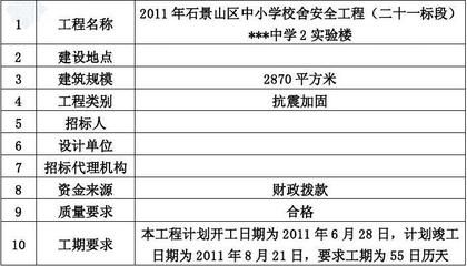 北京加固工程設計公司排名（北京加固公司排名）