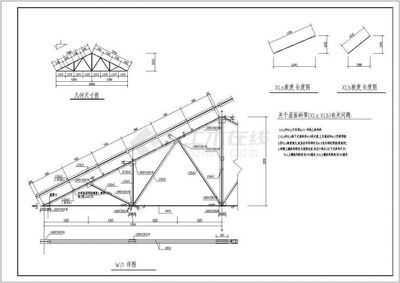 鋼結構屋頂做法（鋼結構屋頂的做法）