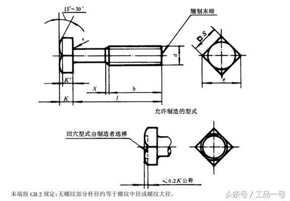 鋼結構螺栓標準尺寸（鋼結構螺栓標準尺寸信息鋼結構螺栓標準尺寸信息）