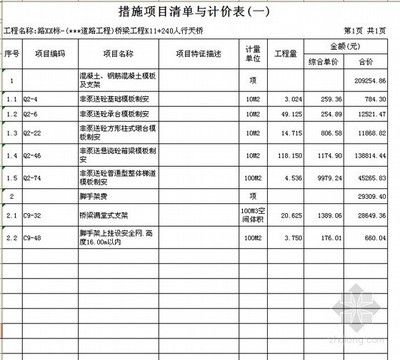 鋼結構廠房預算書（如何優化鋼結構廠房預算？）