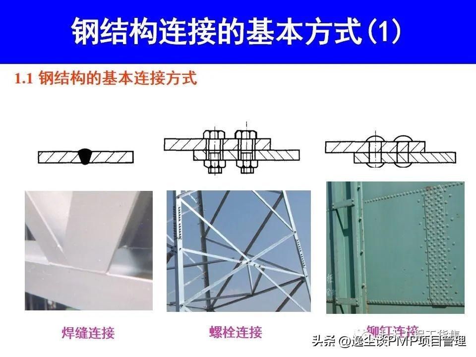 鋼結構的螺栓連接方式