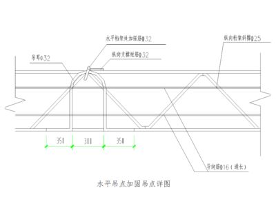 桁架加固方案圖（建筑加固工程桁架加固方案圖分析桁架加固方案圖）