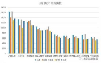 北京十大加固公司排行榜