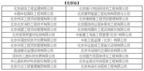 北京鋼結構公司招聘（北京鋼結構公司招聘2024年12月2日招聘信息）