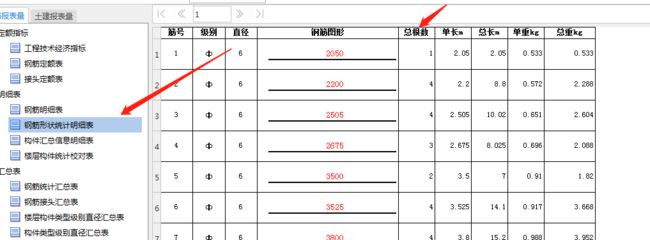 砌體加固筋包含植筋嗎（砌體加固筋包括植筋費用嗎？）