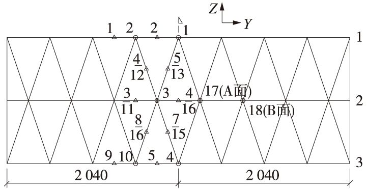 桁架搭建穩定方法（桁架搭建安全檢查流程）