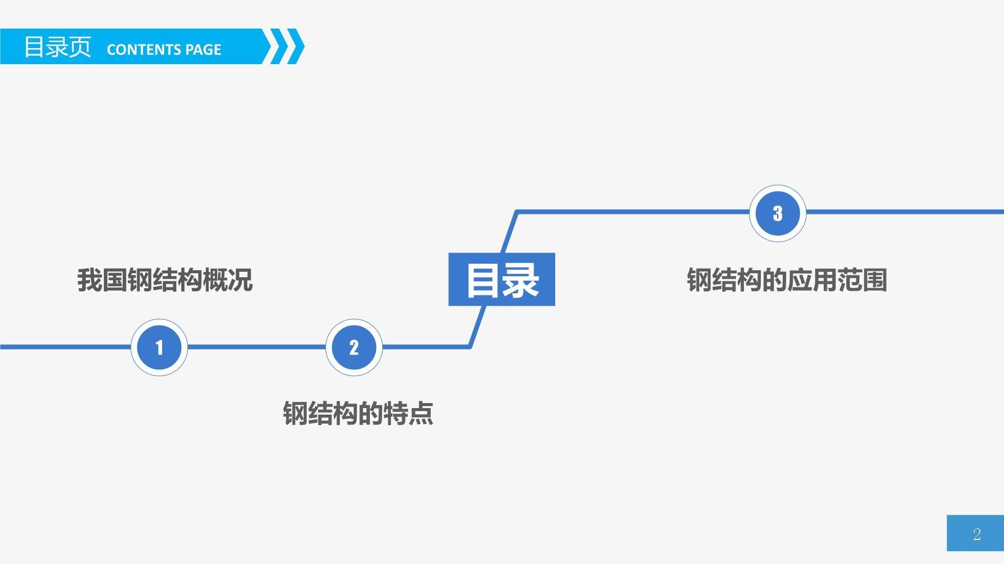 鋼結構樓板圖紙基本識圖（鋼結構樓板圖紙基本識圖知識和技巧和技巧）