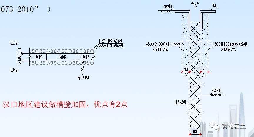 地基基礎加固設計規范（地基基礎加固設計的相關規范和標準）