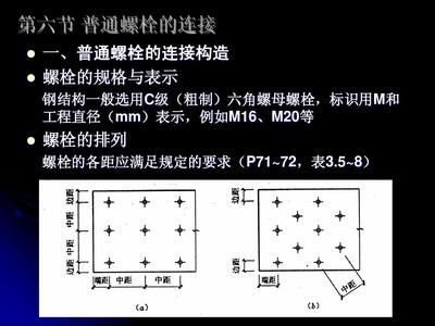 鋼結構的螺栓排列有何要求？（鋼結構的螺栓排列不僅影響結構整體穩定性還涉及施工便捷性和安全性）