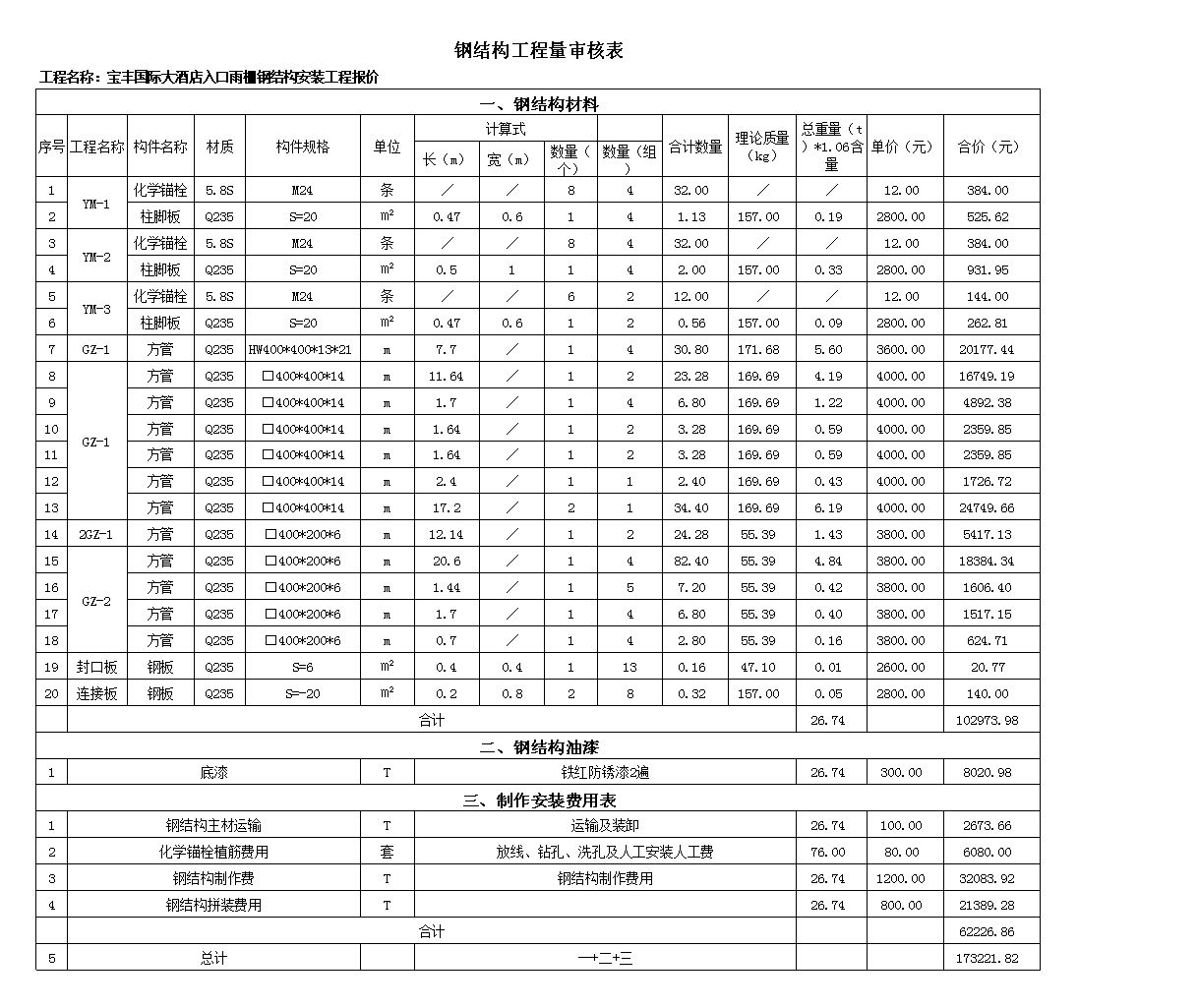 房屋鋼結構報價表格（房屋鋼結構報價表格基本構成和計算方法）