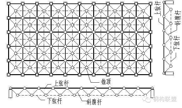 網架結構施工圖