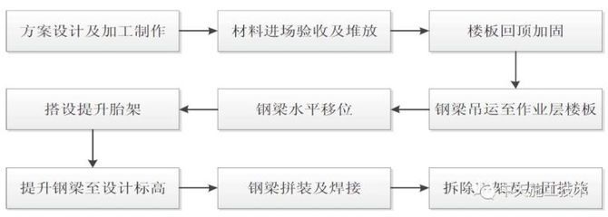 園林設(shè)計師需要什么證書才能考（成為一名園林設(shè)計師需要具備哪些基礎(chǔ)學(xué)歷和專業(yè)知識？）