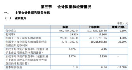 鋼結(jié)構(gòu)網(wǎng)架工程施工利潤(rùn)多少（鋼結(jié)構(gòu)網(wǎng)架工程施工利潤(rùn)多少鋼結(jié)構(gòu)網(wǎng)架工程施工利潤(rùn)多少）