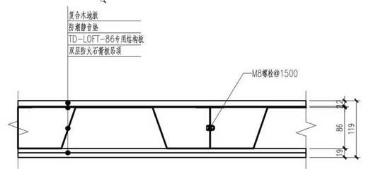 鋼結構樓板的厚度