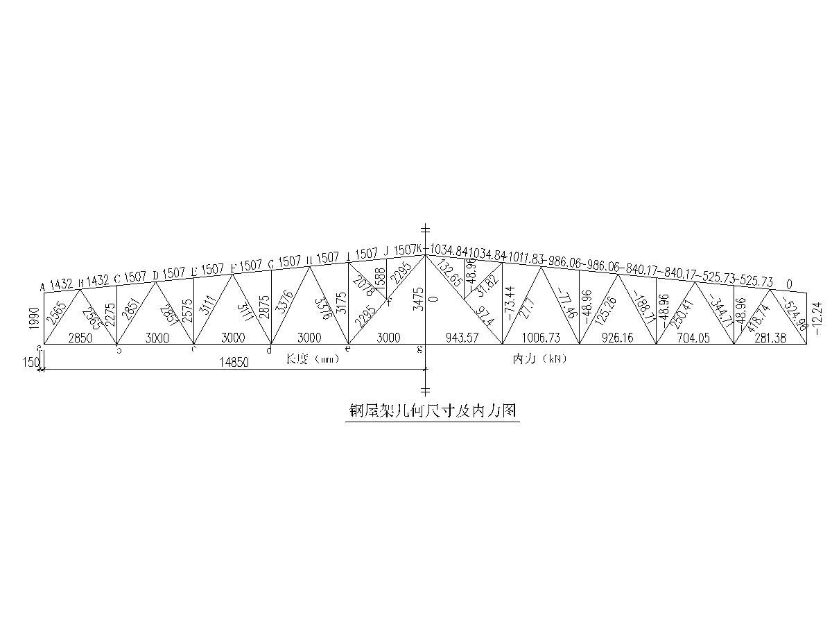 鋼結(jié)構(gòu)屋架設(shè)計(jì)計(jì)算書(shū)21m