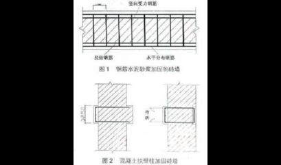 砌體加固方案設(shè)計(jì)圖（關(guān)于砌體加固方案設(shè)計(jì)圖的信息）