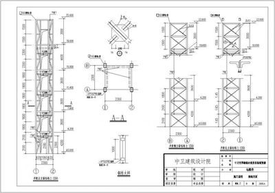 中衛鋼結構設計公司vs北京湃勒思建筑