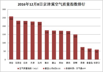 北京每年沉降3厘米（關于北京地面沉降的一些詳細信息）