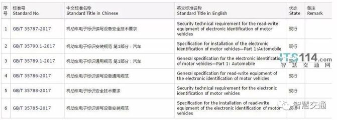 坤銳科技有限公司官網