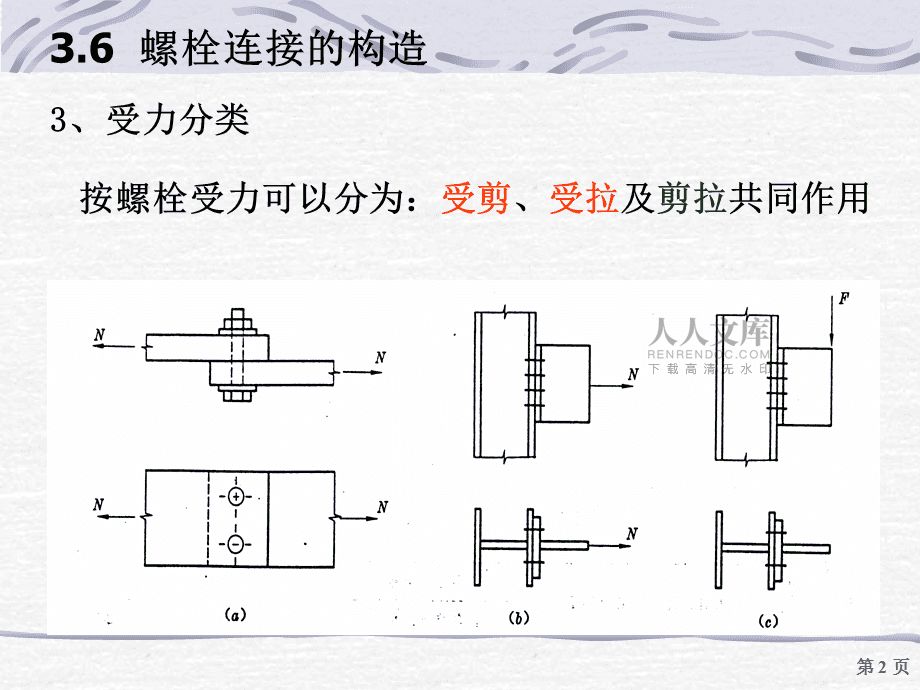 鋼結構的螺栓連接按受力類型可分為